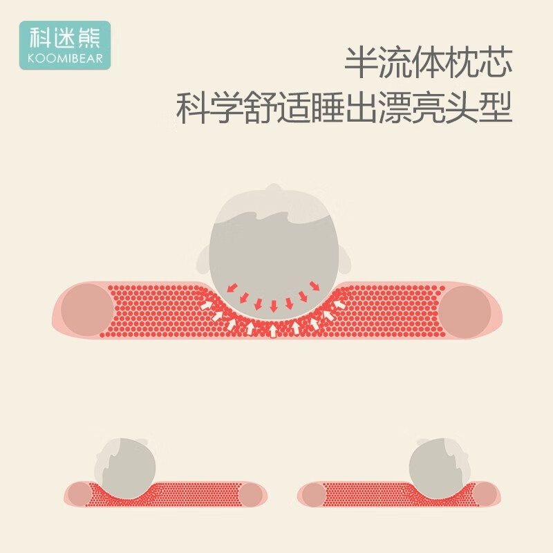 科迷熊婴儿决明子荞麦枕头0-6儿童1-3岁宝宝通用幼儿园男女孩卡通枕头 恐龙世界+【冰丝枕套】 0岁-3岁 高度3CM可调