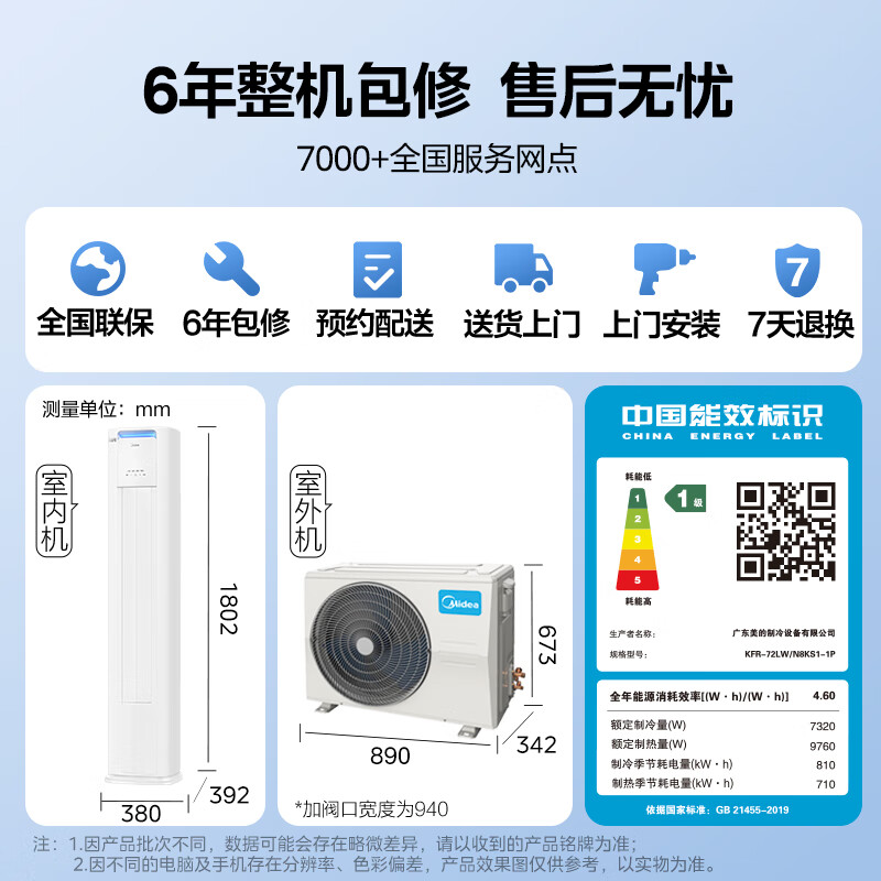 美的 KS1-1P 3匹立式空调柜机空调怎么样？值得买吗？有哪些优势卖点-图片1
