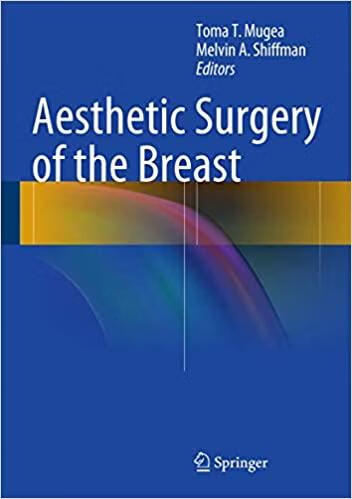 预订 aesthetic surgery of the breast