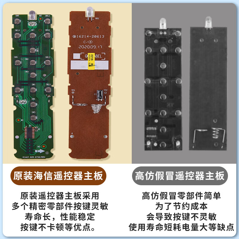 Hisense原装海信VIDAA电视机遥控器CN3V75(0100)通用65V1F-R 55/65V1F-S 55/65/75V1K-M