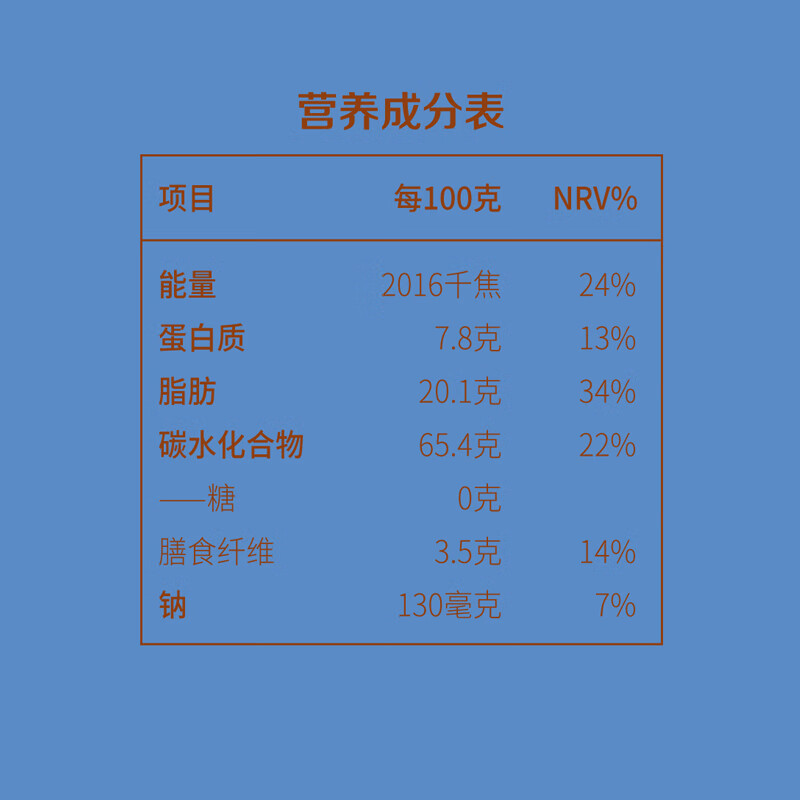图 7