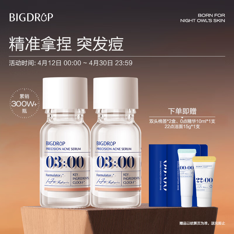 面部报价走势|面部价格走势