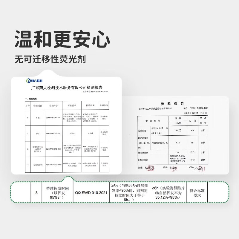 绿鼻子（green nose）植物精油防护贴儿童宝宝天然防护贴夏季户外防护送驱蚊贴驱蚊神器 梦幻独角兽 12贴 4包 12枚/包