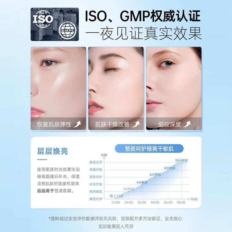 氧肤时光丝柔沁润睡眠面膜免洗涂抹面膜补水保湿面部护肤女士套装官方正品 两瓶装