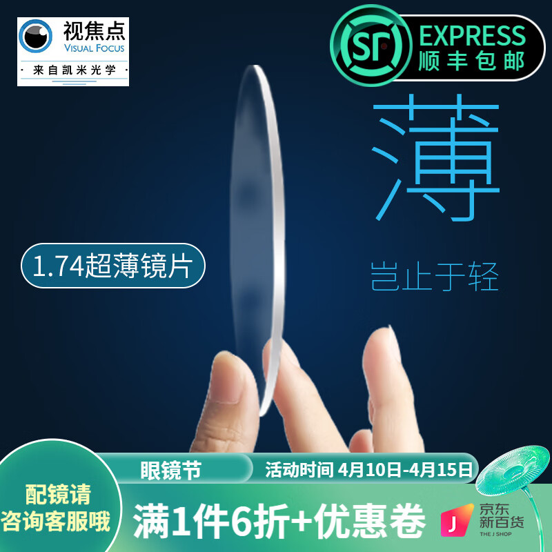 光学眼镜镜片镜架价格行情实时走势|光学眼镜镜片镜架价格走势