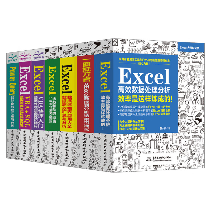 excelvba教程，excelvba基础入门