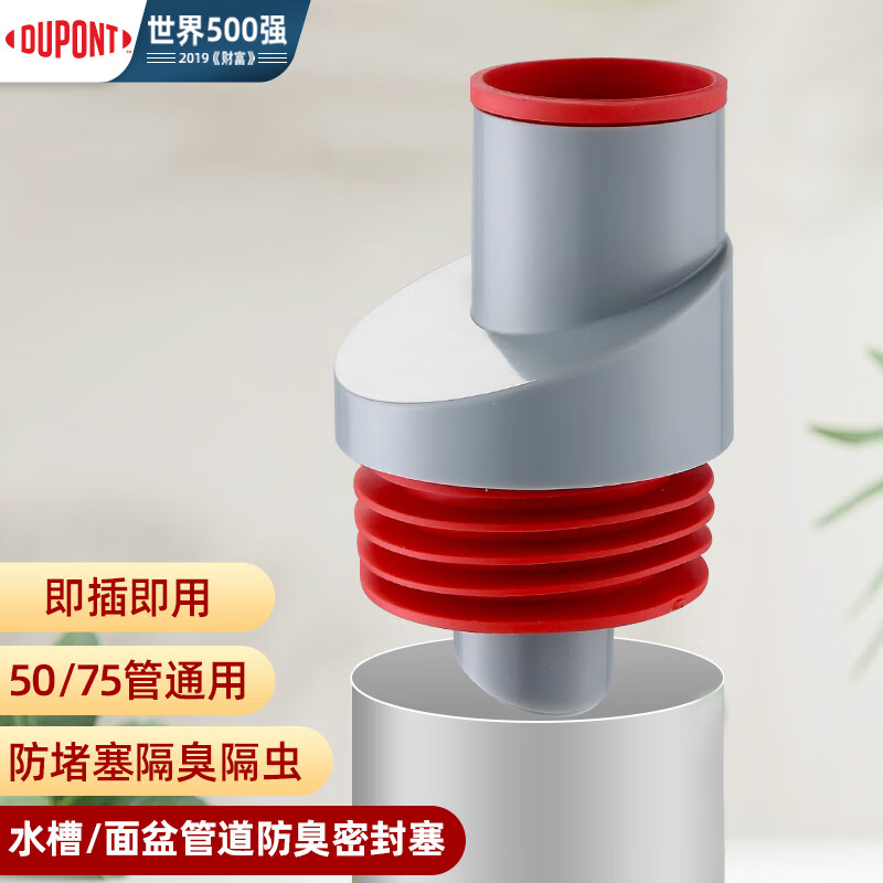 怎么看厨卫配件的历史价格|厨卫配件价格走势