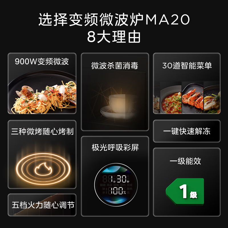 2025年嵌入式微波炉哪个好？这7款高效节能，解锁烹饪新体验，不选会后悔-图片1