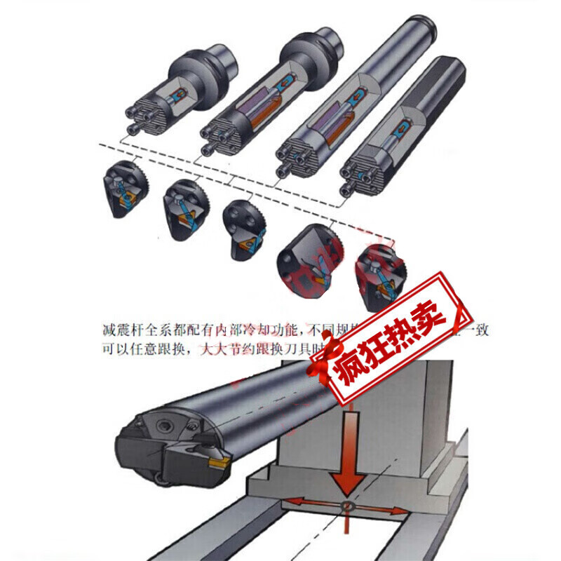 定制定制数控车床阻尼抗震减震车刀杆防震刀杆加工中心深孔阻尼减震镗