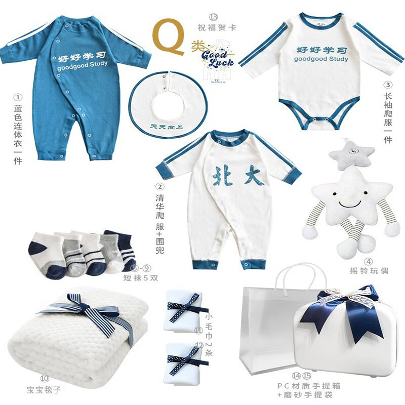 兰咖小熊婴儿礼盒的价格走势与销量趋势分析|怎么查京东婴儿礼盒历史价格查询