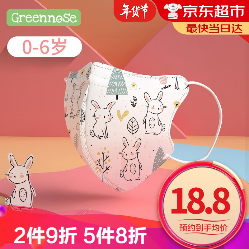 怎么看日常护理的历史价格|日常护理价格历史