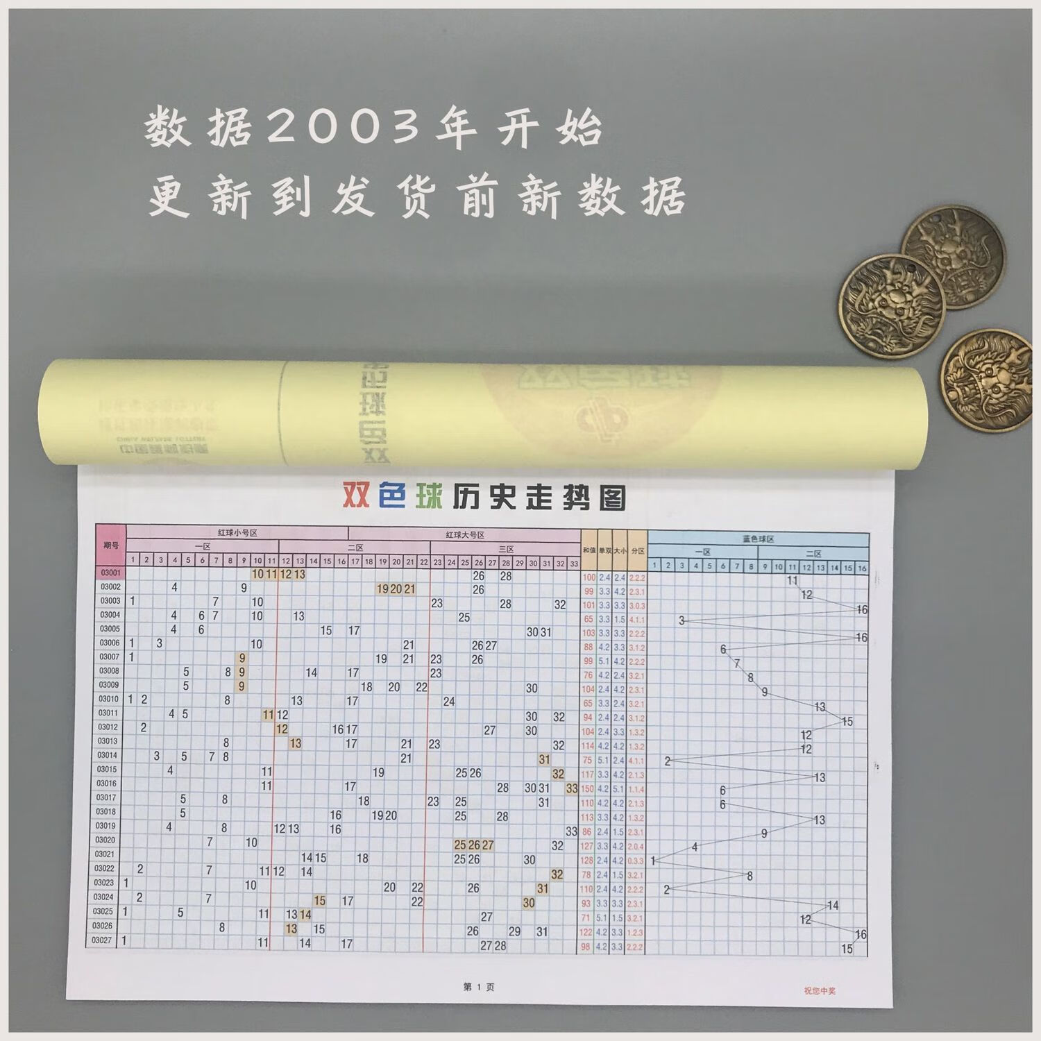 首贡福彩彩票双色球历史开奖结果双色球走势图福利彩票历史数据开奖号