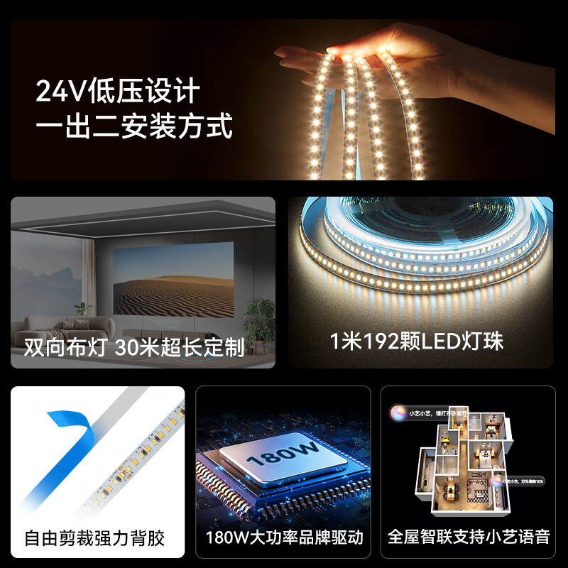 水母云（JELLYFISH TUR）智能 LED灯带高亮线性灯调光调色客厅吊顶氛围灯鸿蒙智联小艺声控 1米延长包【不含电源控制器，需要搭配套装才能使用】 24V
