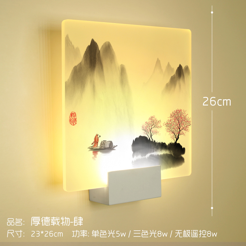 壁灯查这个商品的价格走势|壁灯价格走势图