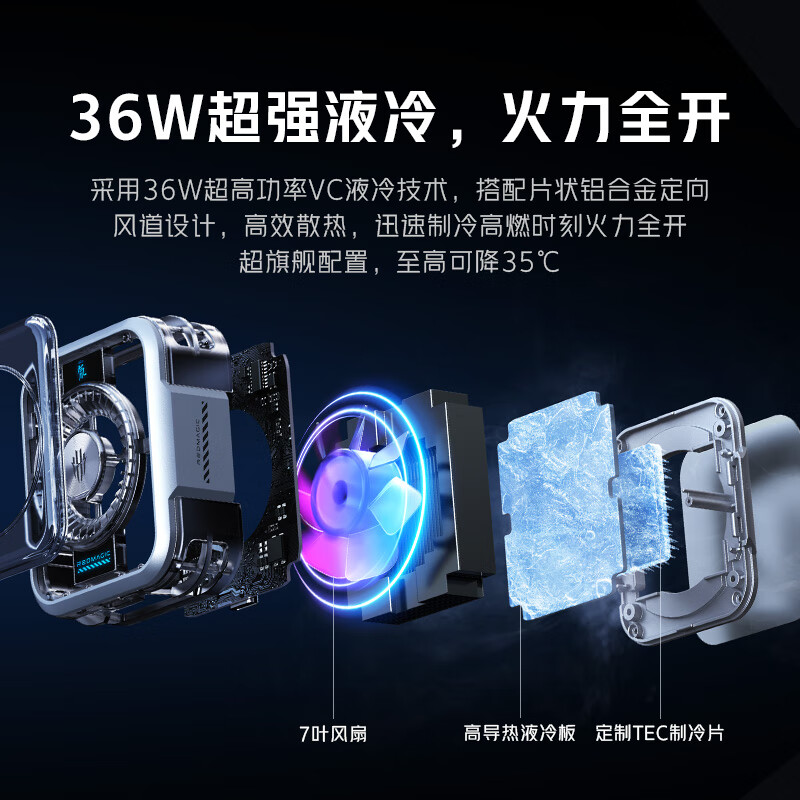 努比亚红魔磁吸散热器5Pro 36W液冷背夹手机游戏半导体降温神器适用黑鲨4一加苹果16小米iapd平板iqoo