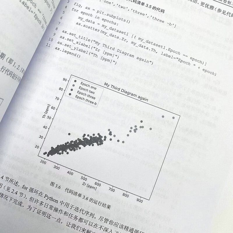 Python地球科学数据分析(异步图书出品)详情图