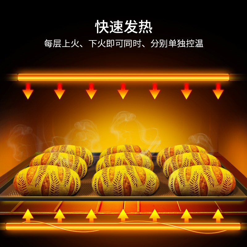 口碑最好的商用电烤箱是哪个品牌？排行榜前4名推荐-图片4