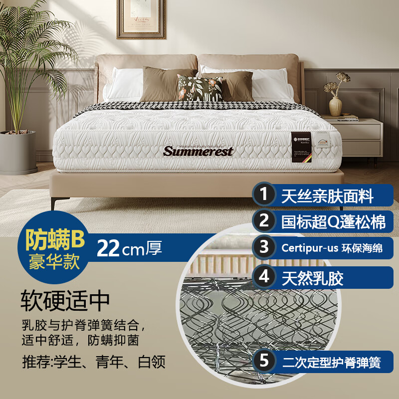 乔治巴斯专柜席梦思乳胶床垫家用独立袋弹簧床垫十大酒店民宿品牌椰棕床垫 【软硬适中】天丝+乳胶+独立圆簧 1800mm*2000mm