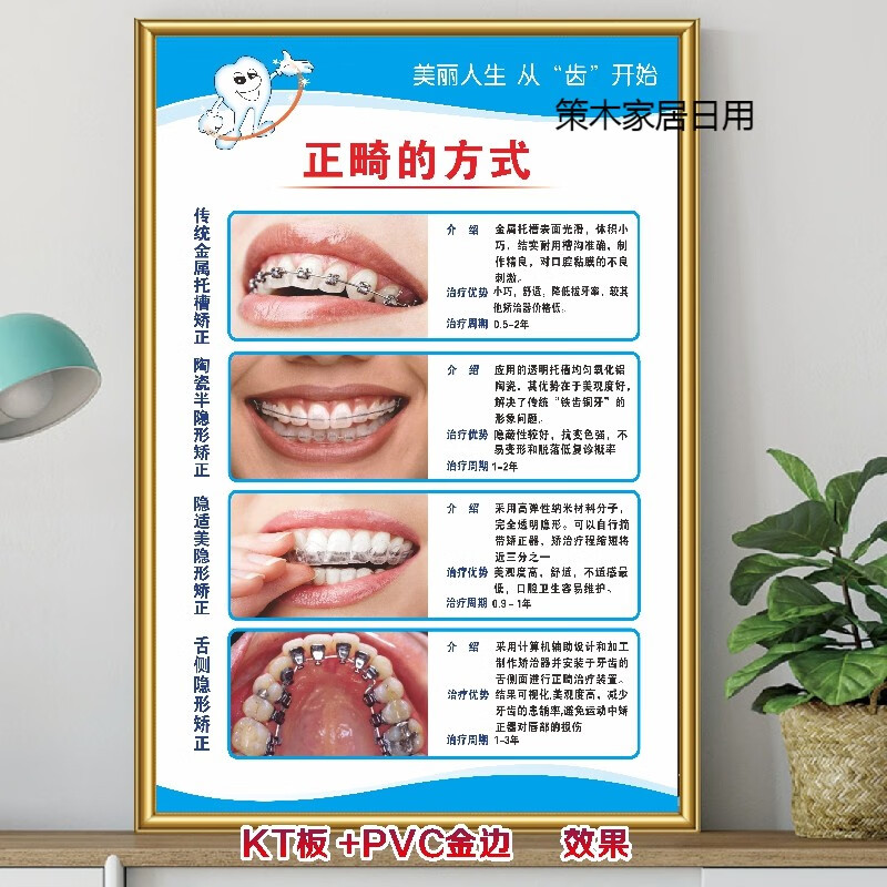 宣传画牙齿口腔诊所制度牌烤瓷牙解剖海报装饰挂画 yk268 正畸的方式