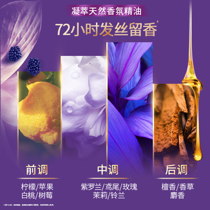力士(LUX)洗发水沐浴露套装二合一洗护套装男士女洗头膏持久留香官方正品 水润丝滑洗发水400g+幽莲沐浴露350g