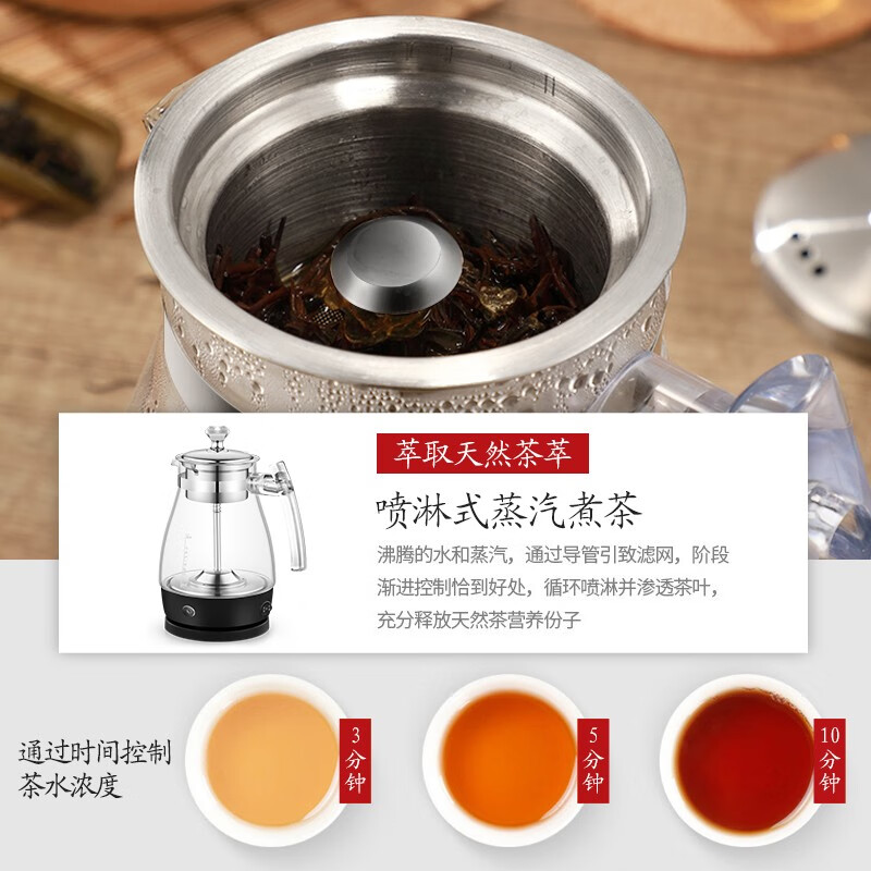 2024年电茶壶有哪些好的推荐？这些品牌很值得信赖-图片3