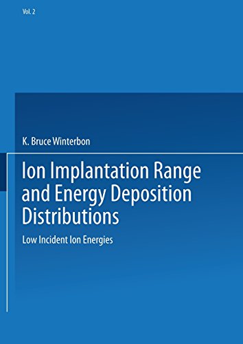 预订 ion implantation range and energy deposition distributions