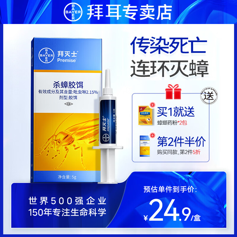 历史杀蟑用品价格走势图|杀蟑用品价格走势