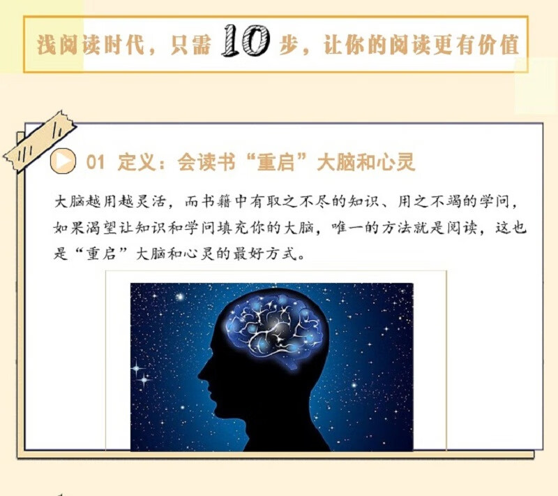 深度阅读详情图