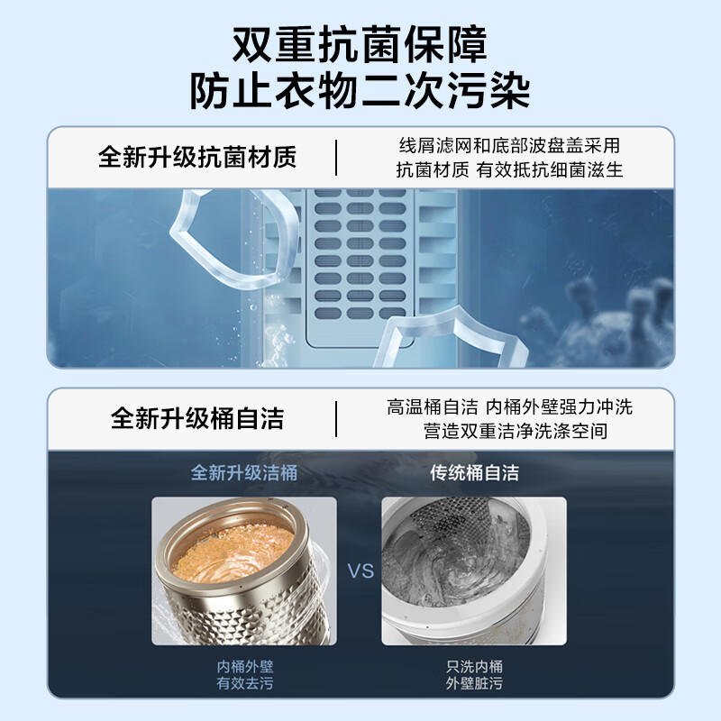 洗衣机品牌排行前十名：揭秘这10款高效节能爆款机型！-图片2