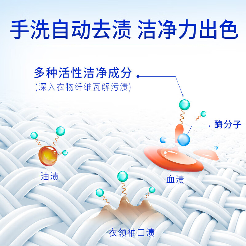 蓝月亮手洗洗衣液 内衣净内衣裤洗衣液 温和配方去血渍  深层洁净洗衣液 4斤 风清白兰1kg瓶+1kg袋