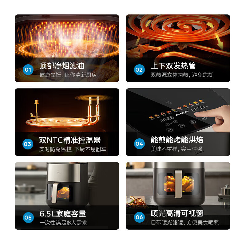 美的（Midea） 炎烤空气炸锅可视窗口不用翻面电炸锅 家用大容量低脂轻油煎炸大功率炸烤箱一体机多功能不沾易清 【可视化窗口】KZC6502XM 6.5L