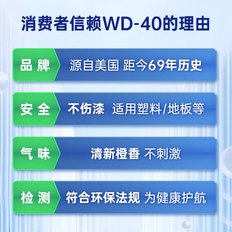 WD-40除胶剂 粘胶去除剂黏胶玻璃胶不干胶去除汽车玻璃双面粘去胶剂 WD-40 粘胶去除剂220ML