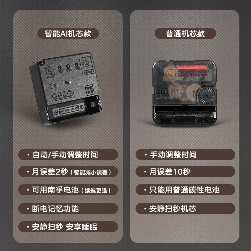 图 10