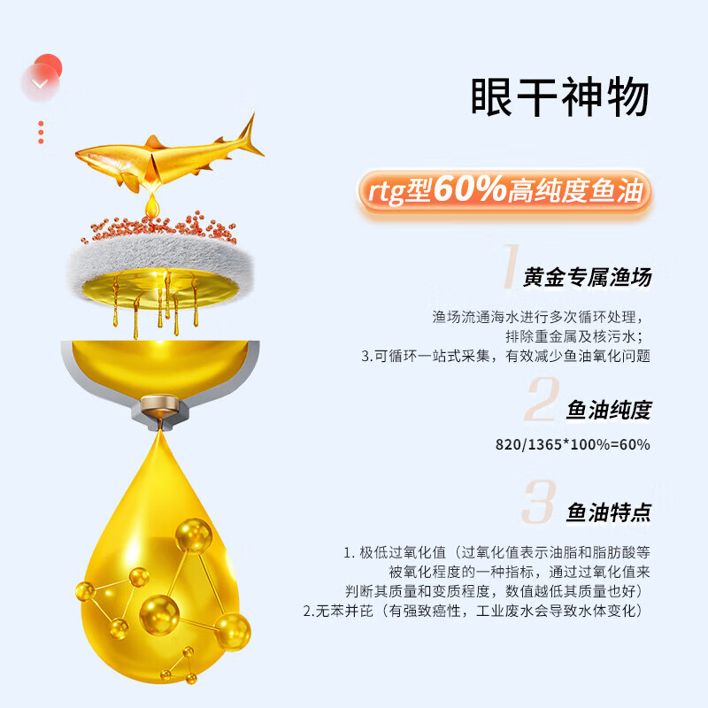 双心(Doppel herz)德国高端叶黄素胶囊游离型60粒/盒维生素B族鱼油DHA+EPA吸收率95% 高端叶黄素【眼脑同补】