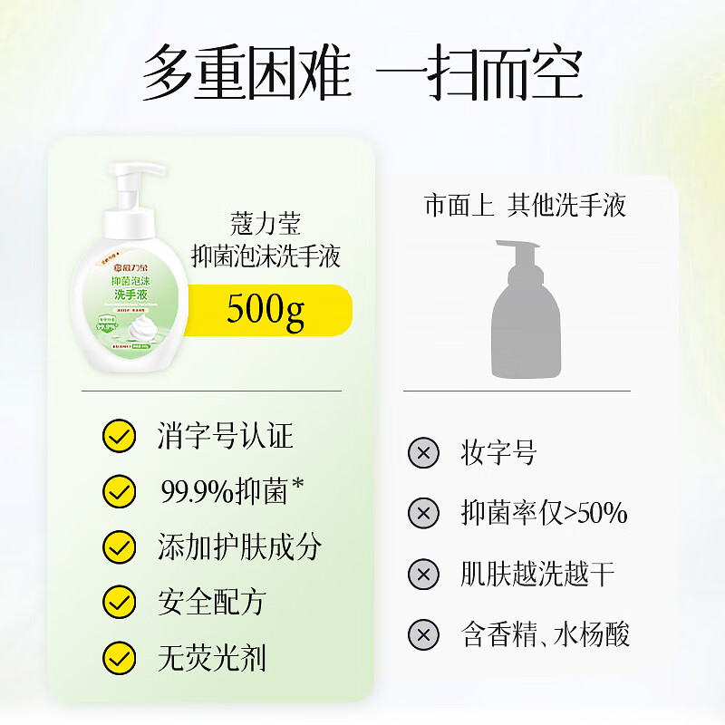 蔻力莹洗手液绵密泡沫香氛家用滋润健康泡沫洗手清雅铃兰抑菌99.9%按压型清雅铃兰 抑菌泡沫洗手液500ml/瓶主图2