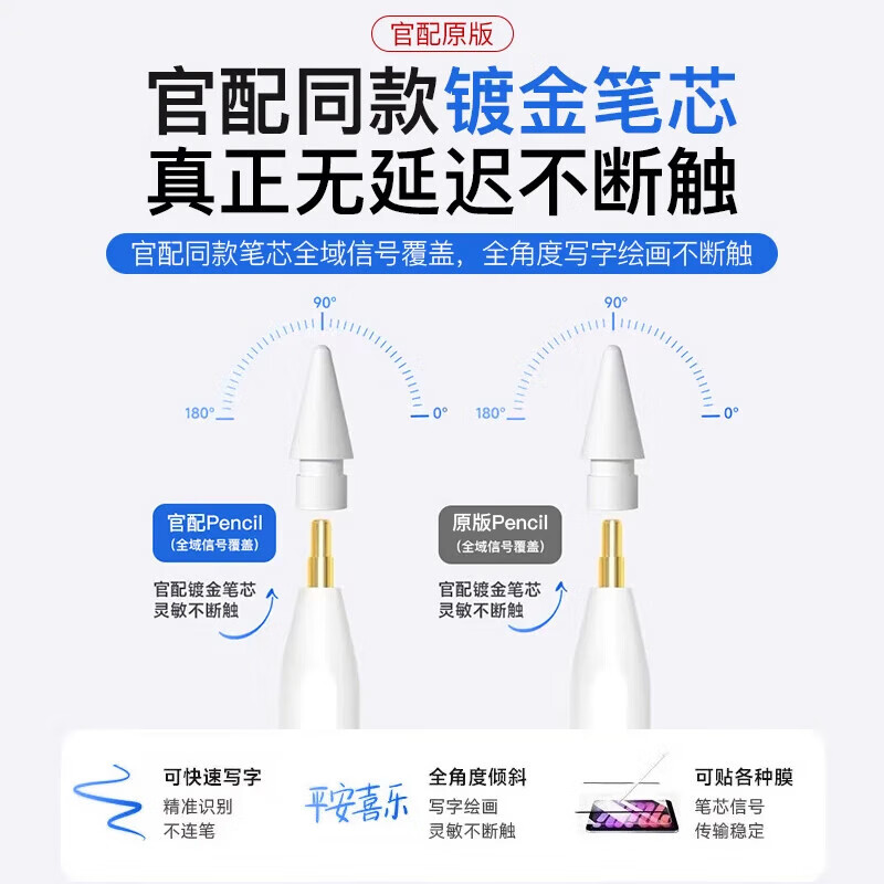 天际流【美国MFI认证】苹果ipad电容笔一二代触控笔apple pencil防误触pro平板air4/5手写笔书写绘画触屏 官配二代至尊版【磁吸快充|精准不断触】 精准不断触 | 倾斜压感 | 全局