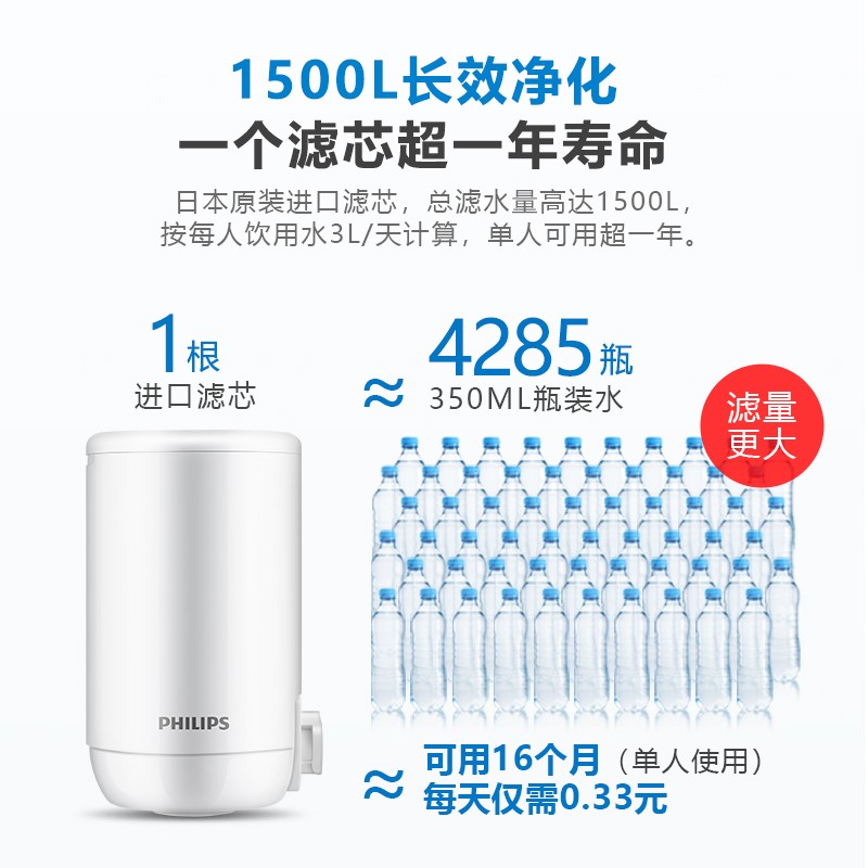 净水器飞利浦WP3811净水器日本进口评测值得入手吗,入手使用1个月感受揭露？