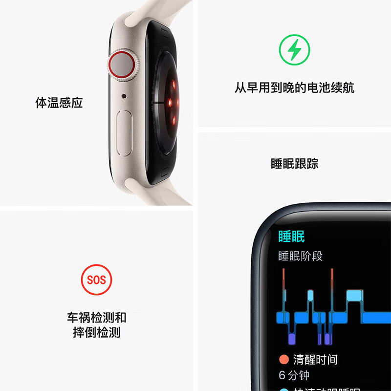 Apple Watch Series 8 智能手表GPS+蜂窝款45毫米石墨色不锈钢表壳石墨色米兰尼斯表带eSIM健康手表MNKY3CH/A