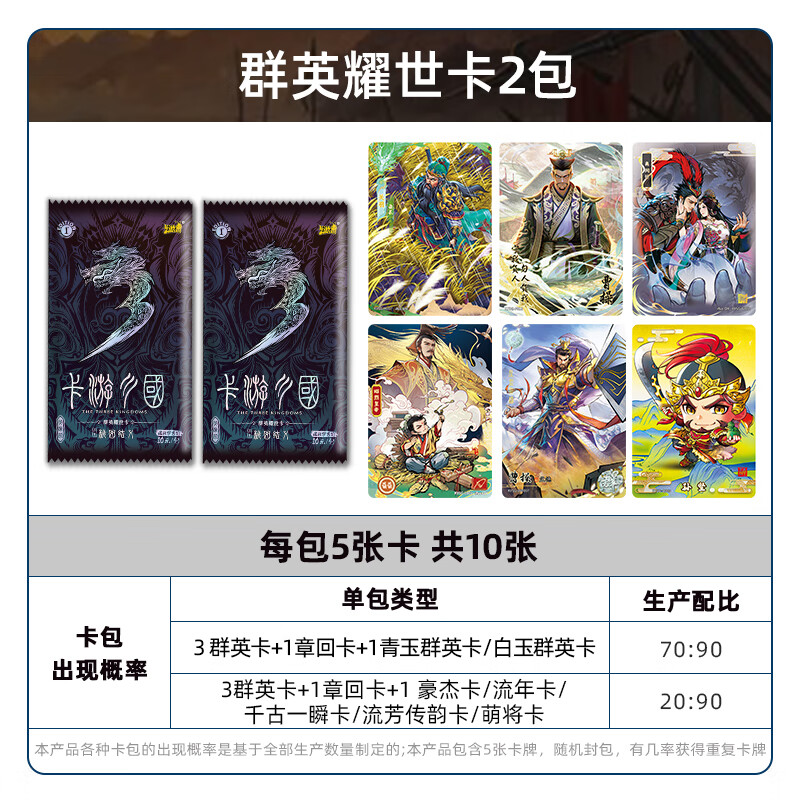 最先端 主題包 不死轮舞 3BOXセット 中国語版 遊戯王 - www