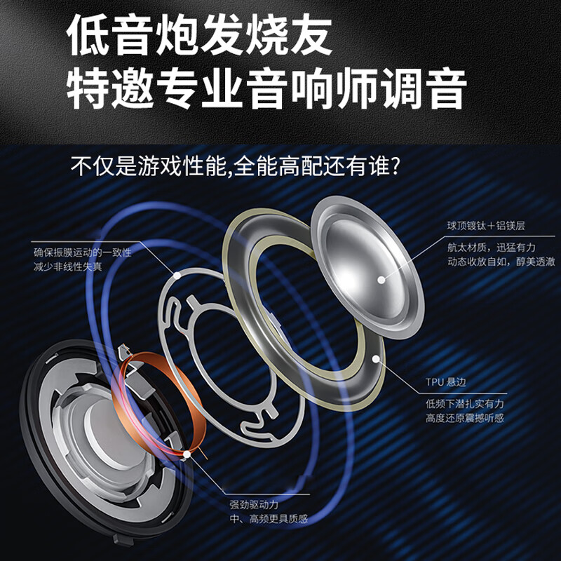 vsidea超重低音无线耳机蓝牙5.4半入耳式耳塞跑步超大电量数显立体声耳麦适用于手机平板电脑 白色