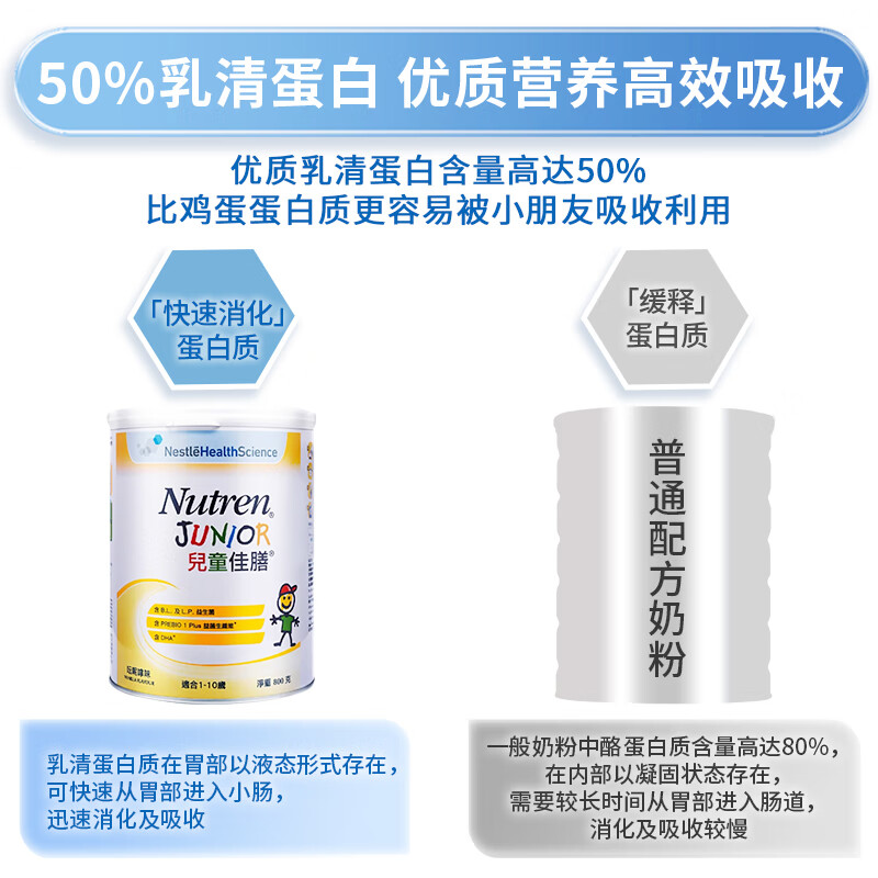 雀巢港版小佳膳儿童佳膳营养全面配方粉 含益生菌DHA 1-10岁适用 800g 【1罐装】新客享10元京豆