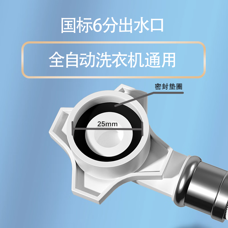 格铃澜 全自动洗衣机进水软管加长接上水管4分卡扣螺纹接头延长管波轮滚筒小天鹅美的通用加厚防爆 1.5米