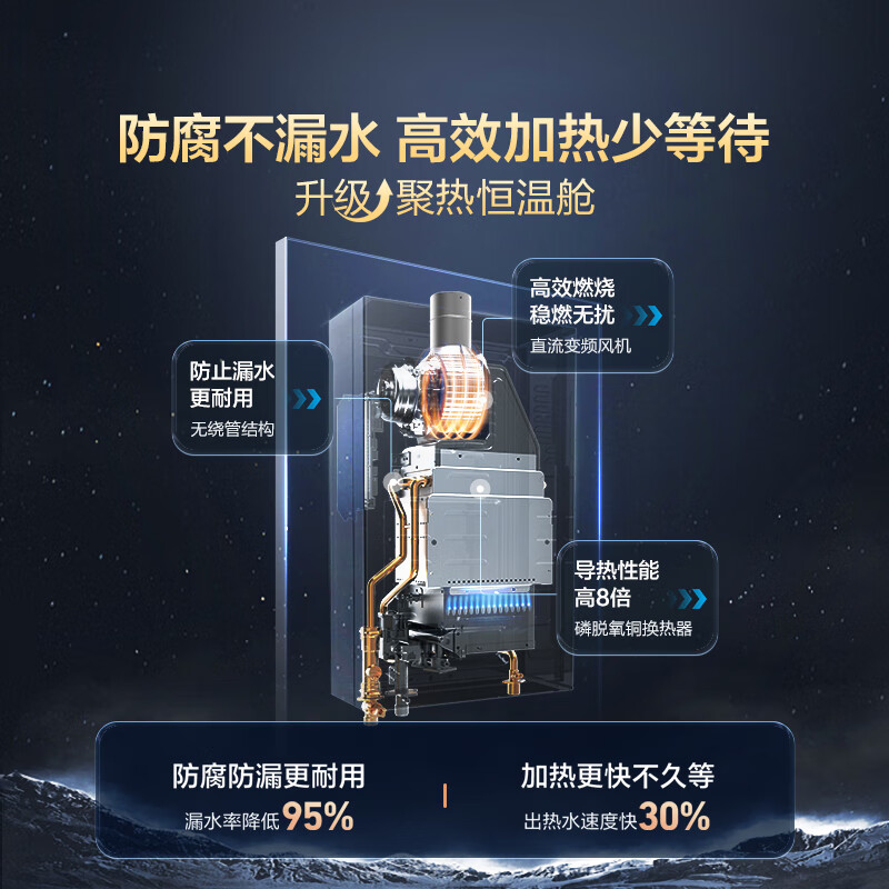 海尔（Haier）13升燃气热水器天然气 【国补换新立减15%】【优于12L】恒温节能 低水压启动JSQ25-13MODEL(12T)