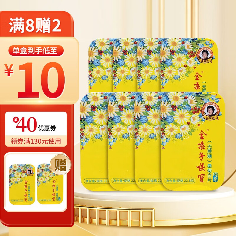 清咽利喉历史价格查找|清咽利喉价格历史