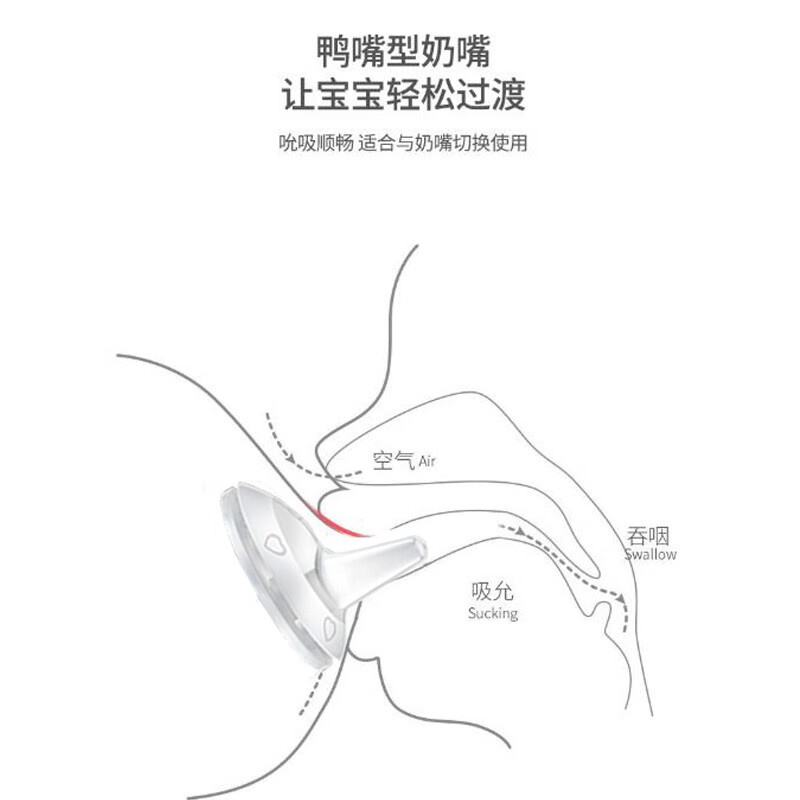 优爱心（YOUAIXIN）【SQJ】鸭嘴吸管用于贝Q奶瓶配件二代三代奶瓶通用配件 绿色手柄吸嘴鸭嘴带重力球4件套