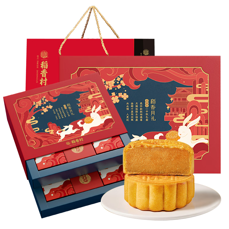 怎么看月饼的价格走势曲线|月饼价格走势