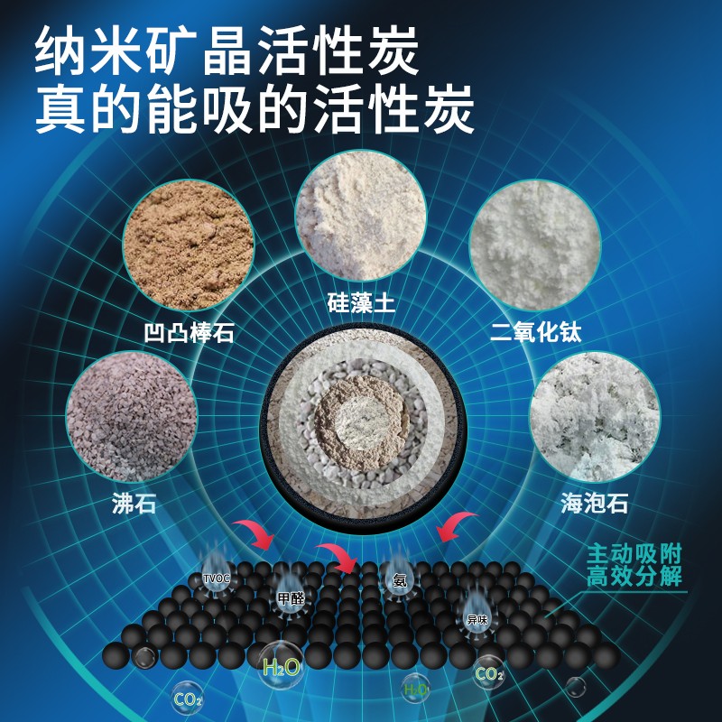 南林纳米矿晶活性炭除甲醛新房家用装修除异味竹炭碳包车用除味吸甲醛 [纳米矿晶强效型]2kg+清除剂