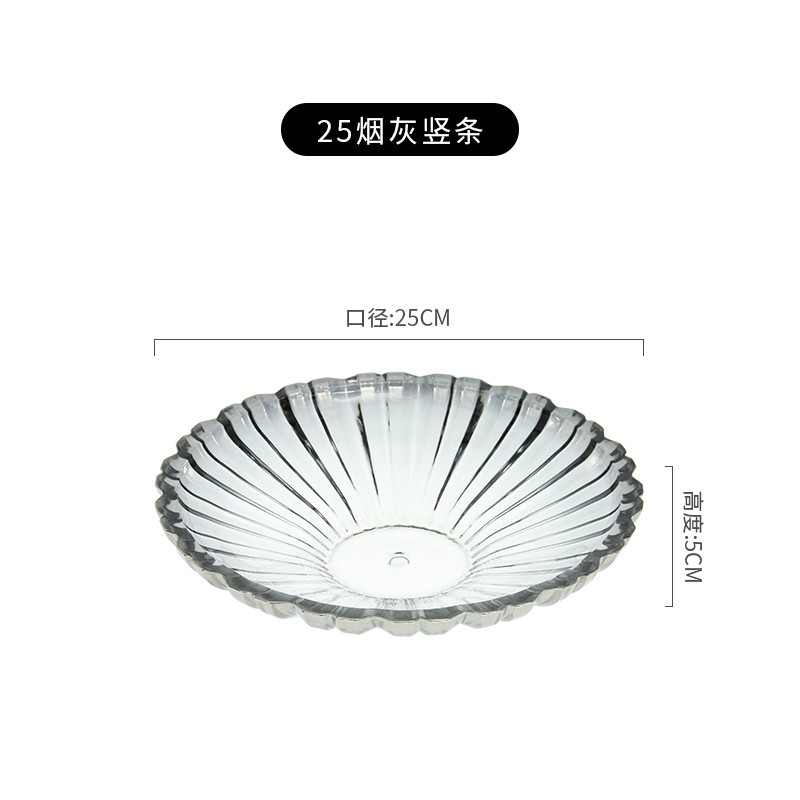 果盘果篮最全历史价格表|果盘果篮价格历史