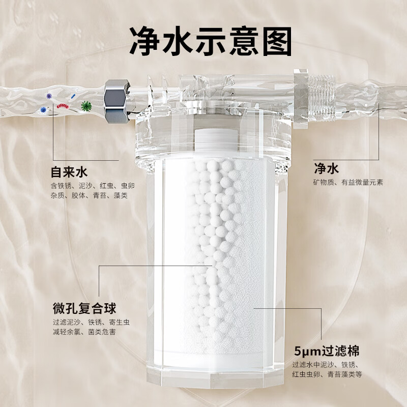 璞勒家用浴室花洒前置过滤器洗衣机水龙头净水器阻水垢自来水过滤洗澡淋浴过滤家用净水器热水去除余氯 PP棉-1机4芯【滤除杂质/泥沙等】
