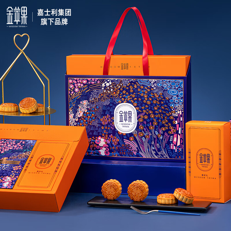 月饼历史价格走势查询|月饼价格走势图